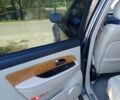 Синий Cанг Йонг Рекстон, объемом двигателя 2.7 л и пробегом 216 тыс. км за 5950 $, фото 8 на Automoto.ua