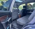 Синій Cанг Йонг Rexton, об'ємом двигуна 2.7 л та пробігом 303 тис. км за 4400 $, фото 11 на Automoto.ua