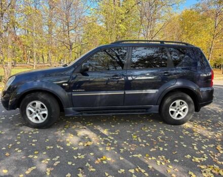 Синий Cанг Йонг Рекстон, объемом двигателя 2.7 л и пробегом 205 тыс. км за 6800 $, фото 1 на Automoto.ua