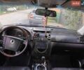 Синій Cанг Йонг Rexton, об'ємом двигуна 2.7 л та пробігом 270 тис. км за 6300 $, фото 43 на Automoto.ua