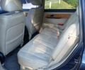 Синій Cанг Йонг Rexton, об'ємом двигуна 2.7 л та пробігом 207 тис. км за 8800 $, фото 8 на Automoto.ua