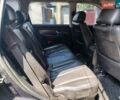 Синий Cанг Йонг Рекстон, объемом двигателя 2.7 л и пробегом 144 тыс. км за 7499 $, фото 5 на Automoto.ua
