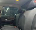 Синий Cанг Йонг Рекстон, объемом двигателя 2.7 л и пробегом 230 тыс. км за 7900 $, фото 21 на Automoto.ua