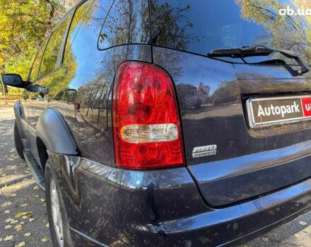 Cанг Йонг Rexton 2007 у Запоріжжя на Automoto.ua Синій Cанг Йонг Rexton, об'ємом двигуна 2.7 л та пробігом 205 тис. км за 8590 $, фото 12 на Automoto.ua