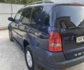 Синій Cанг Йонг Rexton, об'ємом двигуна 2.8 л та пробігом 400 тис. км за 5500 $, фото 2 на Automoto.ua