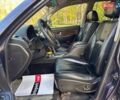 Cанг Йонг Рекстон 2007 в Запорожье на Automoto.ua Синий Cанг Йонг Рекстон, объемом двигателя 2.7 л и пробегом 205 тыс. км за 8590 $, фото 13 на Automoto.ua