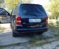 Синий Cанг Йонг Рекстон, объемом двигателя 2.7 л и пробегом 216 тыс. км за 5950 $, фото 5 на Automoto.ua