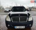 Синій Cанг Йонг Rexton, об'ємом двигуна 2.7 л та пробігом 278 тис. км за 10000 $, фото 1 на Automoto.ua