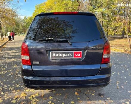 Cанг Йонг Rexton 2007 у Запоріжжя на Automoto.ua Синій Cанг Йонг Rexton, об'ємом двигуна 2.7 л та пробігом 205 тис. км за 8590 $, фото 3 на Automoto.ua