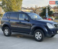 Синій Cанг Йонг Rexton, об'ємом двигуна 2.7 л та пробігом 223 тис. км за 6500 $, фото 2 на Automoto.ua