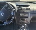 Синій Cанг Йонг Rexton, об'ємом двигуна 2.7 л та пробігом 245 тис. км за 4790 $, фото 9 на Automoto.ua