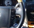 Синій Cанг Йонг Rexton, об'ємом двигуна 2.7 л та пробігом 207 тис. км за 8800 $, фото 32 на Automoto.ua