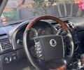 Синій Cанг Йонг Rexton, об'ємом двигуна 2.7 л та пробігом 270 тис. км за 6300 $, фото 12 на Automoto.ua