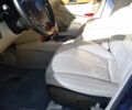 Синій Cанг Йонг Rexton, об'ємом двигуна 2.7 л та пробігом 207 тис. км за 8800 $, фото 40 на Automoto.ua