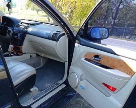 Синій Cанг Йонг Rexton, об'ємом двигуна 2.7 л та пробігом 207 тис. км за 8800 $, фото 27 на Automoto.ua