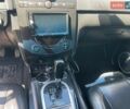 Синій Cанг Йонг Rexton, об'ємом двигуна 2.7 л та пробігом 238 тис. км за 5000 $, фото 23 на Automoto.ua