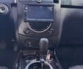 Синій Cанг Йонг Rexton, об'ємом двигуна 2.7 л та пробігом 270 тис. км за 6300 $, фото 13 на Automoto.ua