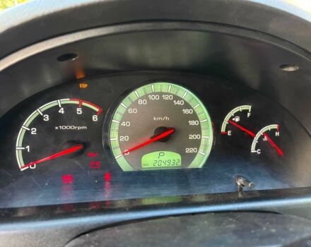 Синий Cанг Йонг Рекстон, объемом двигателя 2.7 л и пробегом 205 тыс. км за 6800 $, фото 22 на Automoto.ua