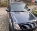 Синій Cанг Йонг Rexton, об'ємом двигуна 2.7 л та пробігом 275 тис. км за 6900 $, фото 10 на Automoto.ua