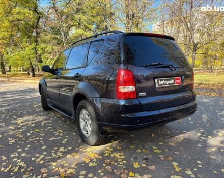 Cанг Йонг Rexton 2007 у Запоріжжя на Automoto.ua Синій Cанг Йонг Rexton, об'ємом двигуна 2.7 л та пробігом 205 тис. км за 8590 $, фото 2 на Automoto.ua