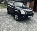 Синій Cанг Йонг Rexton, об'ємом двигуна 2.7 л та пробігом 213 тис. км за 4869 $, фото 1 на Automoto.ua