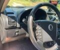 Синій Cанг Йонг Rexton, об'ємом двигуна 2.7 л та пробігом 238 тис. км за 5000 $, фото 2 на Automoto.ua