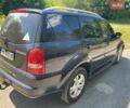 Синій Cанг Йонг Rexton, об'ємом двигуна 2.7 л та пробігом 238 тис. км за 5000 $, фото 33 на Automoto.ua