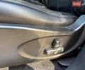 Cанг Йонг Рекстон 2007 в Запорожье на Automoto.ua Синий Cанг Йонг Рекстон, объемом двигателя 2.7 л и пробегом 205 тыс. км за 8590 $, фото 19 на Automoto.ua