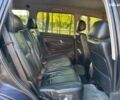 Cанг Йонг Rexton 2007 у Запоріжжя на Automoto.ua Синій Cанг Йонг Rexton, об'ємом двигуна 2.7 л та пробігом 205 тис. км за 8590 $, фото 16 на Automoto.ua