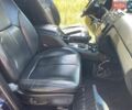 Синій Cанг Йонг Rexton, об'ємом двигуна 2.7 л та пробігом 238 тис. км за 5000 $, фото 25 на Automoto.ua