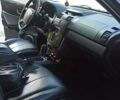 Синій Cанг Йонг Rexton, об'ємом двигуна 2.7 л та пробігом 215 тис. км за 7500 $, фото 6 на Automoto.ua