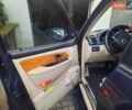 Синий Cанг Йонг Рекстон, объемом двигателя 2.7 л и пробегом 371 тыс. км за 6249 $, фото 3 на Automoto.ua