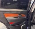 Синій Cанг Йонг Rexton, об'ємом двигуна 2.7 л та пробігом 270 тис. км за 6300 $, фото 29 на Automoto.ua