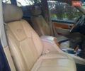 Синий Cанг Йонг Рекстон, объемом двигателя 2.7 л и пробегом 371 тыс. км за 6249 $, фото 5 на Automoto.ua