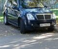 Синій Cанг Йонг Rexton, об'ємом двигуна 2.7 л та пробігом 207 тис. км за 8800 $, фото 1 на Automoto.ua