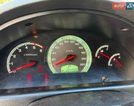 Cанг Йонг Рекстон 2007 в Запорожье на Automoto.ua Синий Cанг Йонг Рекстон, объемом двигателя 2.7 л и пробегом 205 тыс. км за 8590 $, фото 22 на Automoto.ua