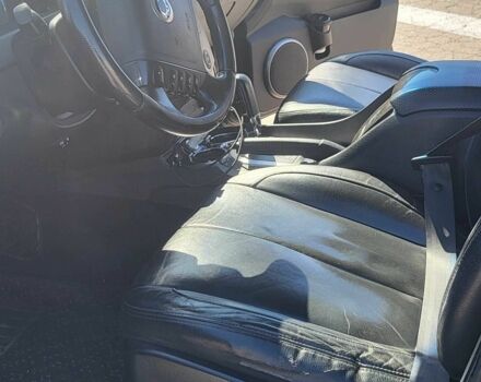 Синій Cанг Йонг Rexton, об'ємом двигуна 2.7 л та пробігом 245 тис. км за 4790 $, фото 10 на Automoto.ua