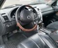 Синій Cанг Йонг Rexton, об'ємом двигуна 2.7 л та пробігом 307 тис. км за 8800 $, фото 2 на Automoto.ua