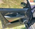 Синій Cанг Йонг Rexton, об'ємом двигуна 2.7 л та пробігом 238 тис. км за 5000 $, фото 22 на Automoto.ua