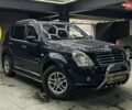 Синий Cанг Йонг Рекстон, объемом двигателя 2.7 л и пробегом 230 тыс. км за 7900 $, фото 1 на Automoto.ua