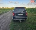 Синий Cанг Йонг Рекстон, объемом двигателя 2.7 л и пробегом 270 тыс. км за 5000 $, фото 2 на Automoto.ua