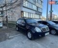 Синий Cанг Йонг Рекстон, объемом двигателя 2.7 л и пробегом 309 тыс. км за 7000 $, фото 1 на Automoto.ua
