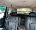 Синій Cанг Йонг Rexton, об'ємом двигуна 2.7 л та пробігом 180 тис. км за 11630 $, фото 2 на Automoto.ua