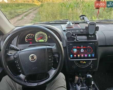 Синий Cанг Йонг Рекстон, объемом двигателя 2.7 л и пробегом 270 тыс. км за 5000 $, фото 5 на Automoto.ua