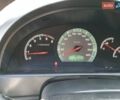 Синий Cанг Йонг Рекстон, объемом двигателя 2.7 л и пробегом 213 тыс. км за 7600 $, фото 14 на Automoto.ua
