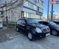 Синий Cанг Йонг Рекстон, объемом двигателя 2.7 л и пробегом 310 тыс. км за 7500 $, фото 1 на Automoto.ua