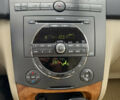 Cанг Йонг Rexton 2008 у Броварах на Automoto.ua Синій Cанг Йонг Rexton, об'ємом двигуна 2.7 л та пробігом 146 тис. км за 8999 $, фото 13 на Automoto.ua