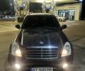 Синій Cанг Йонг Rexton, об'ємом двигуна 2.7 л та пробігом 256 тис. км за 8650 $, фото 2 на Automoto.ua