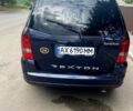 Синий Cанг Йонг Рекстон, объемом двигателя 2.7 л и пробегом 225 тыс. км за 9500 $, фото 4 на Automoto.ua