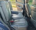 Синій Cанг Йонг Rexton, об'ємом двигуна 2.7 л та пробігом 203 тис. км за 8500 $, фото 19 на Automoto.ua